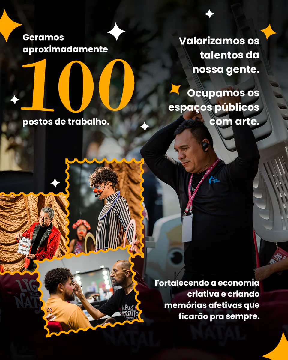 Post — Cerca de 100 postos de trabalho e economia criativa